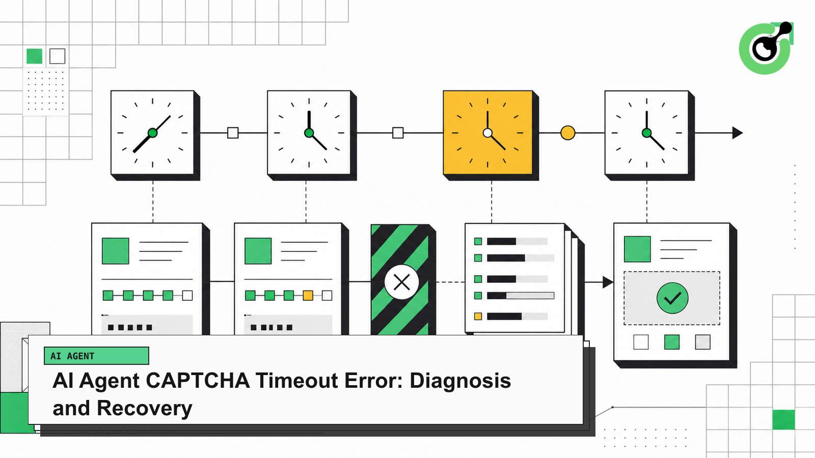 AI agent CAPTCHA timeout timeline with browser, tool, and application deadlines
