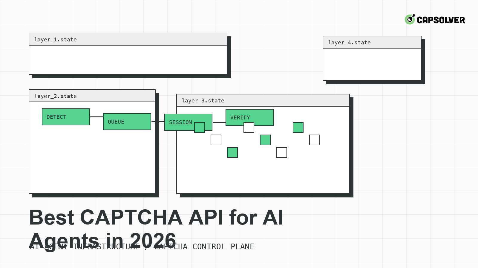 API CAPTCHA tốt nhất dành cho các tác nhân AI vào năm 2026 với khả năng phủ nhiệm vụ, lấy mẫu bất đồng bộ và kiểm soát xác thực