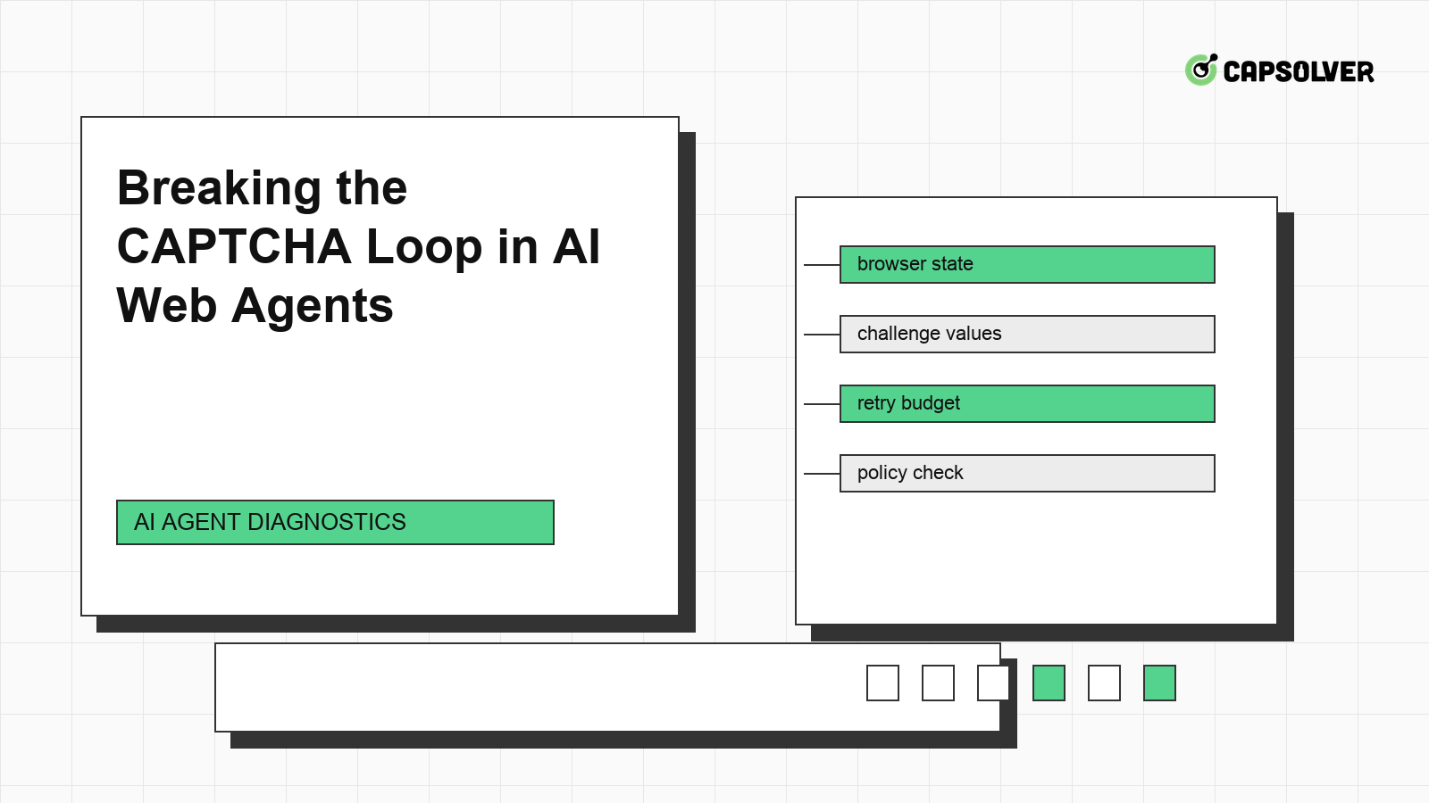 UI-style cover showing how to break a CAPTCHA loop in AI web agents
