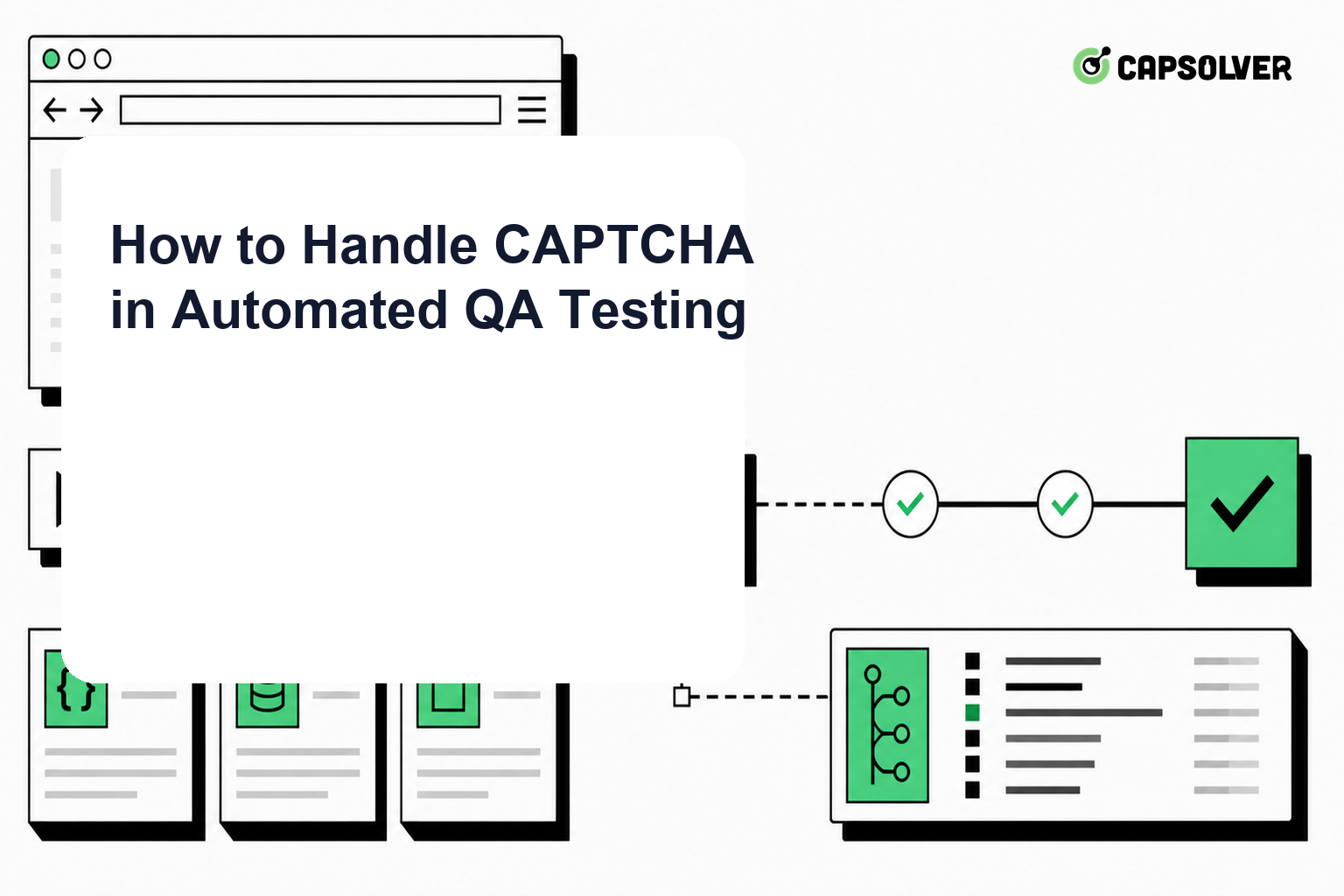 Automated QA test workflow handling a CAPTCHA checkpoint with CapSolver