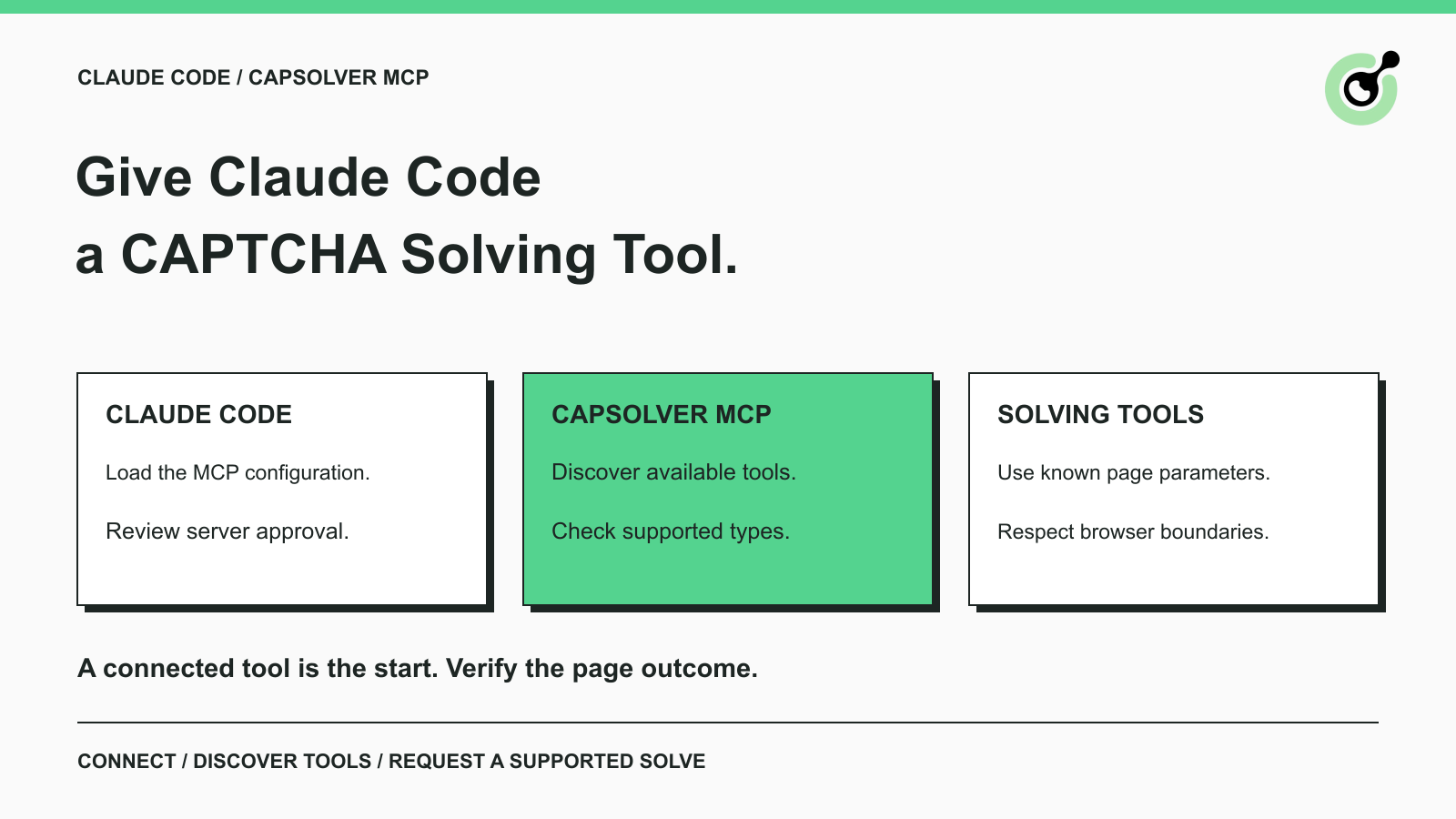 Claude Code terhubung dengan CapSolver MCP, mengenali alat CAPTCHA, dan memilih penyelesaian token atau deteksi halaman.