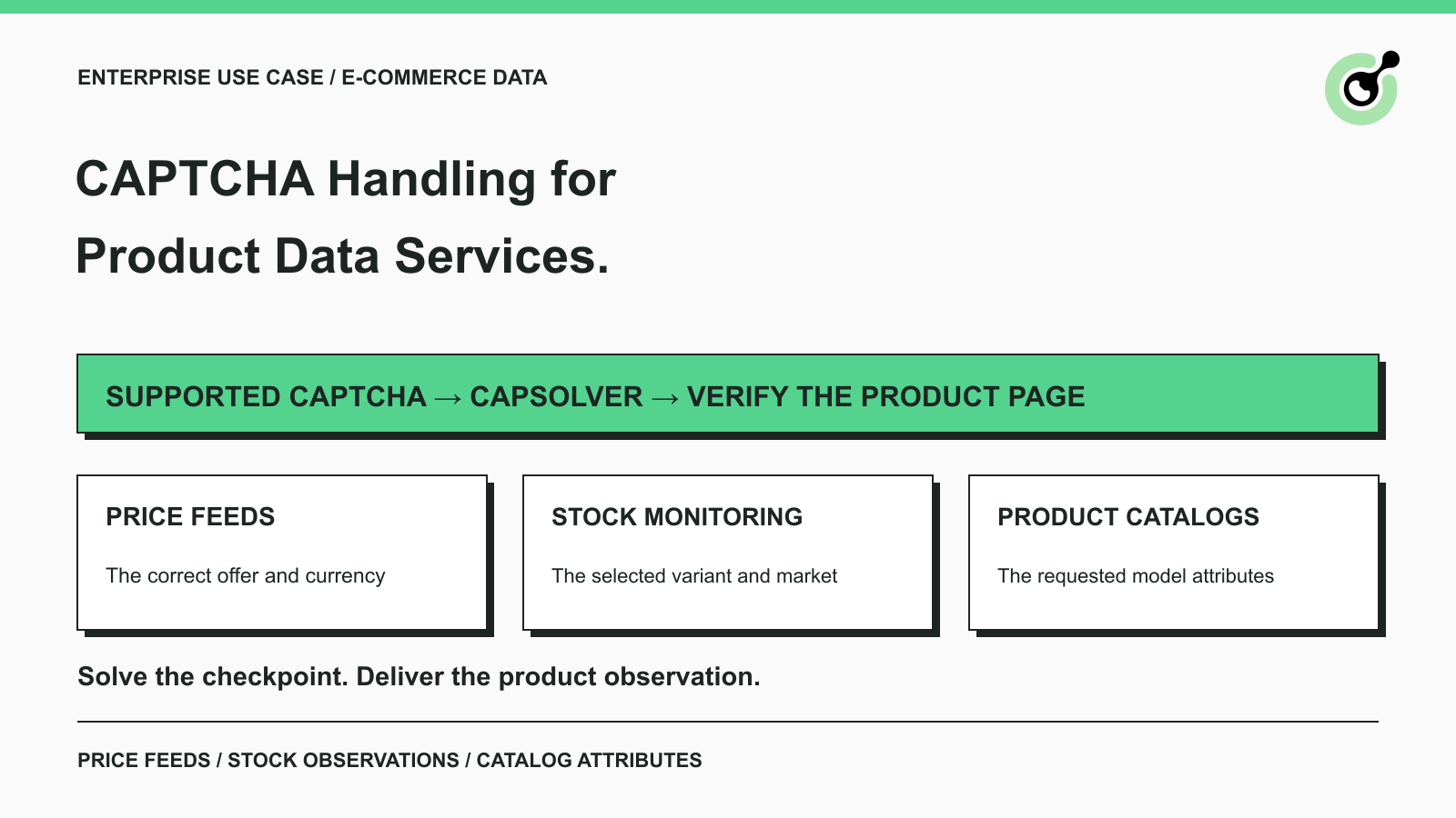 Layanan data e-commerce menyelesaikan pemeriksaan CAPTCHA sebelum mengirimkan harga produk, pemantauan stok, dan atribut katalog.