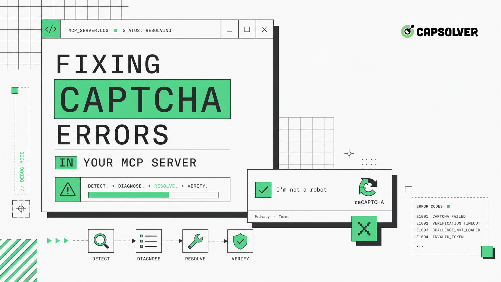 UIスタイルのカバー:MCPサーバーのワークフローでCAPTCHAエラーを修正する方法