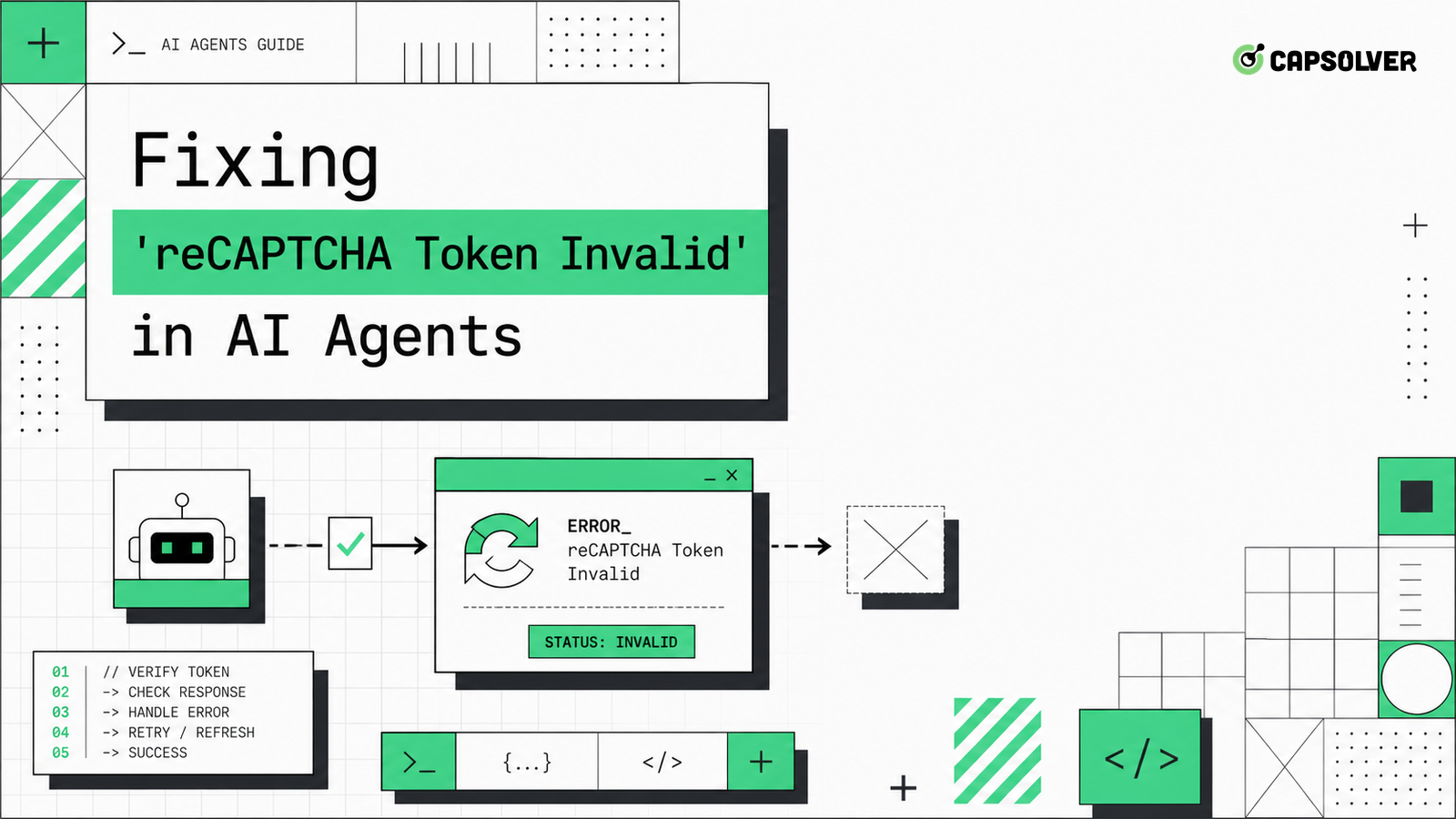 Agente de IA Token Inválido processo mostrando idade do token, correspondência de ação e verificação do backend