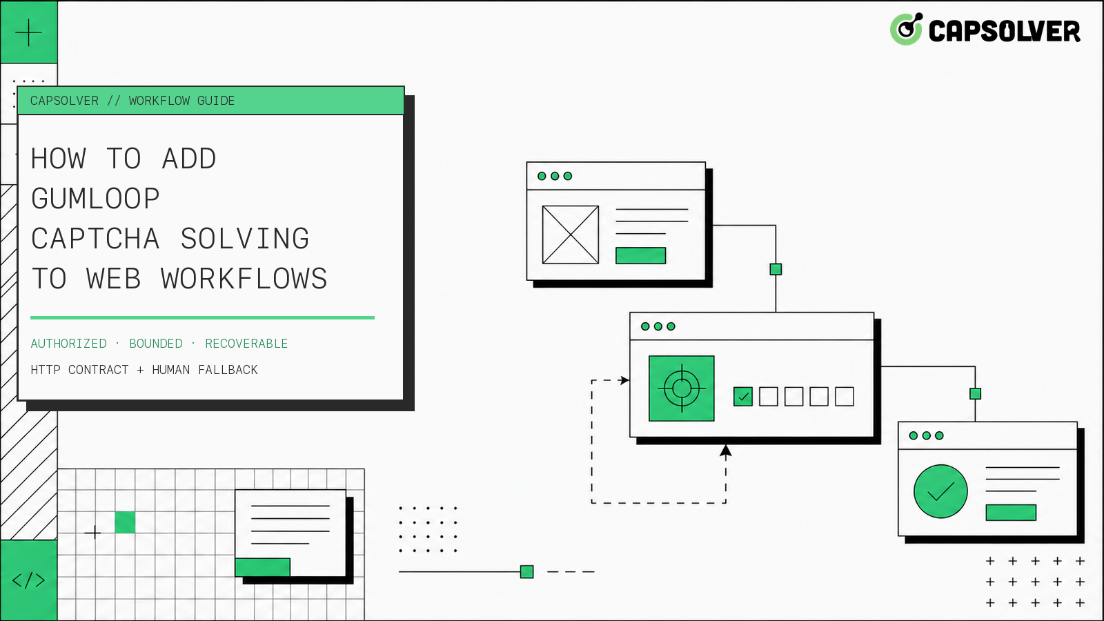 Gumloop CAPTCHA solving workflow with HTTP recovery, deterministic routing, retry controls, and human review