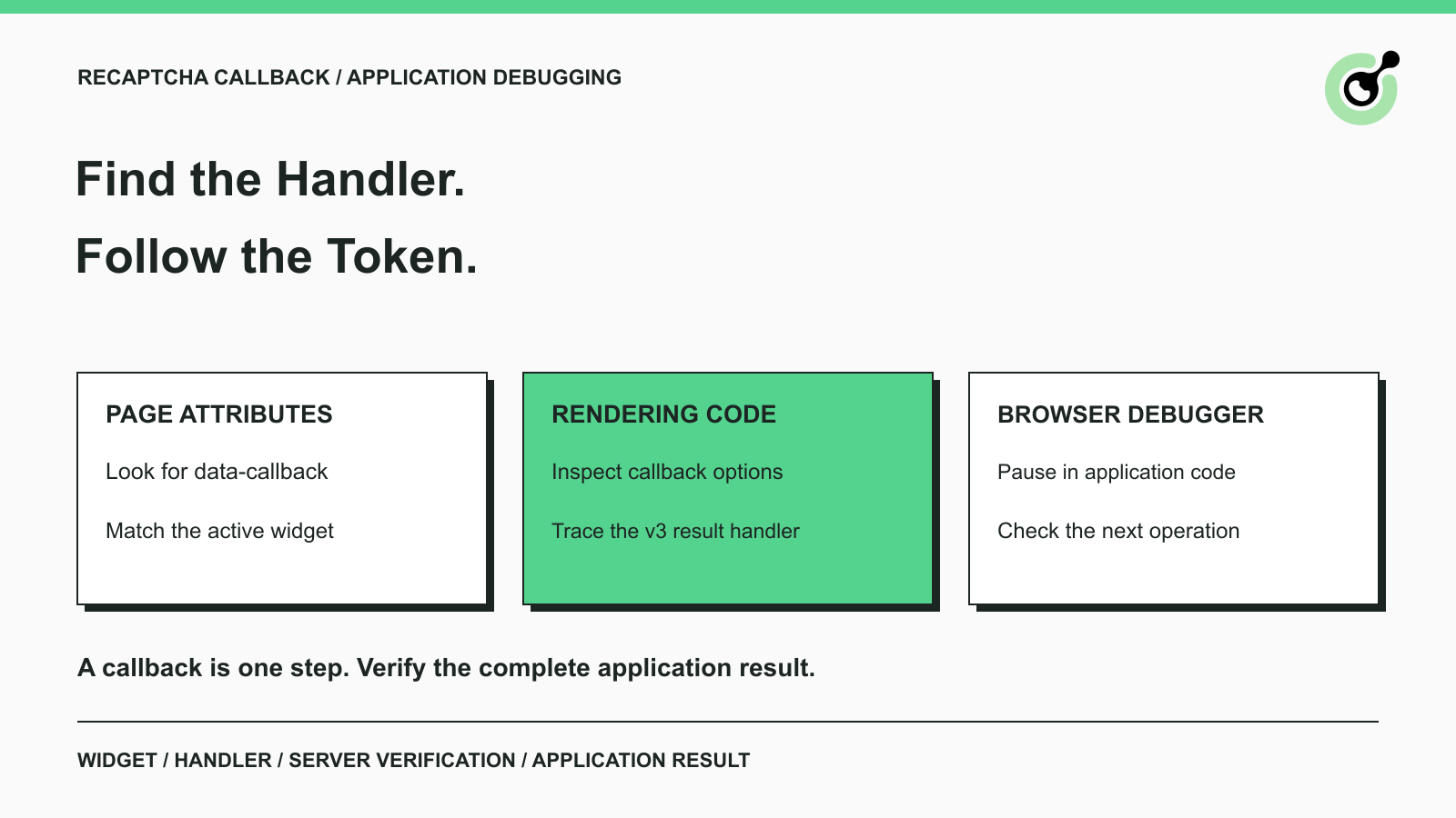 Tiga jalur inspeksi menemukan callback reCAPTCHA melalui atribut halaman, opsi render, dan debugging.