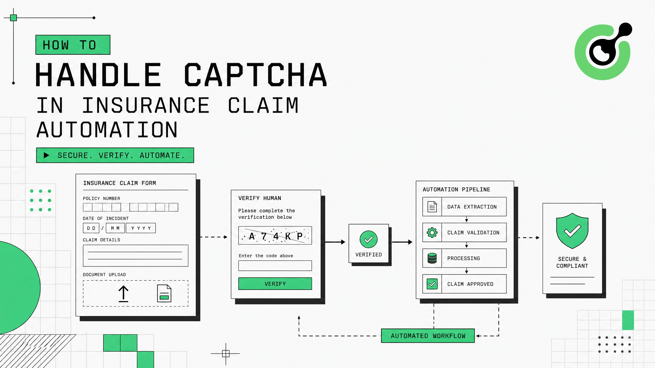 How to handle CAPTCHA in insurance claim automation workflow