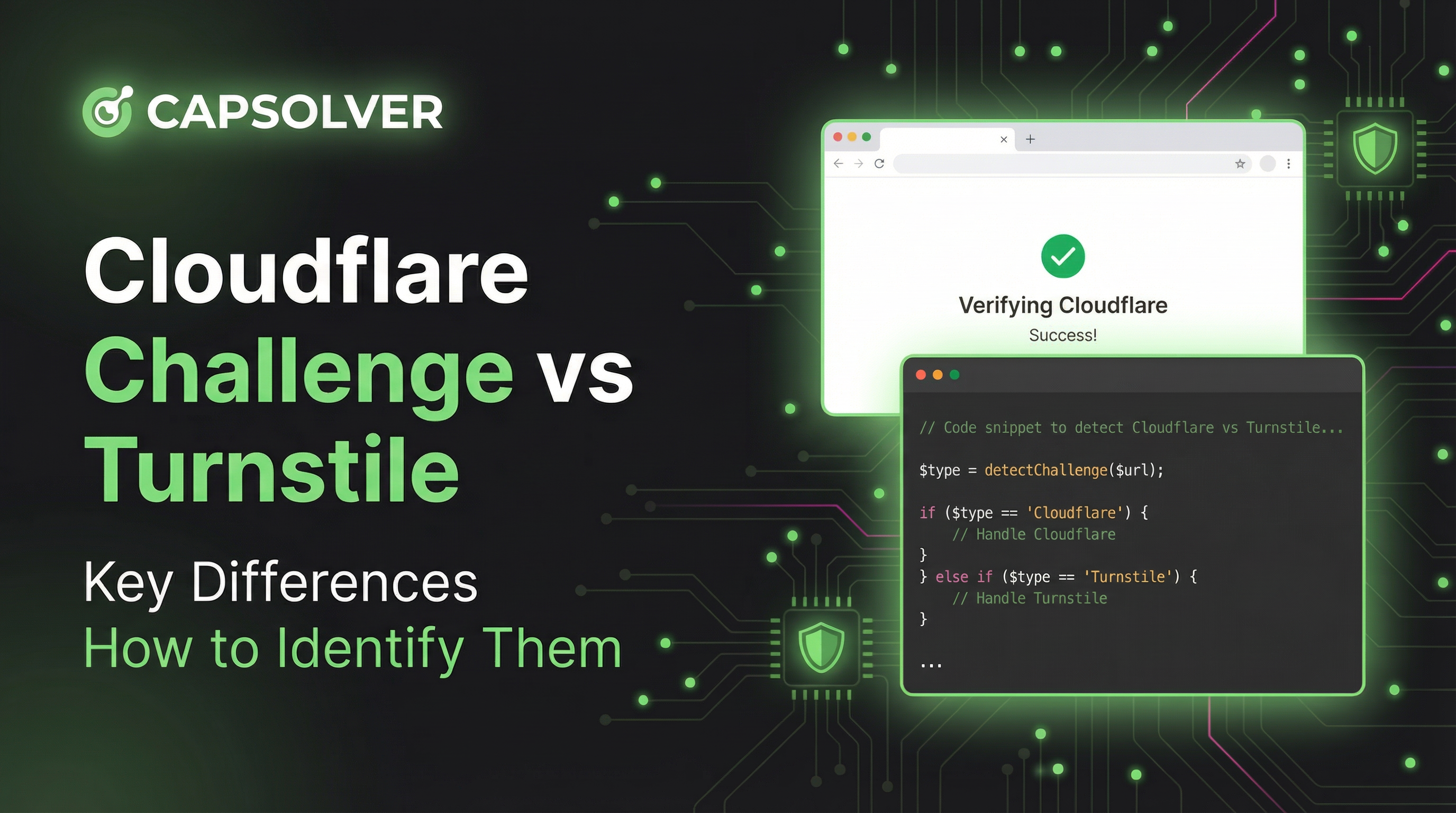 Cloudflare Challenge vs Turnstile: Key Differences and How to Identify Them