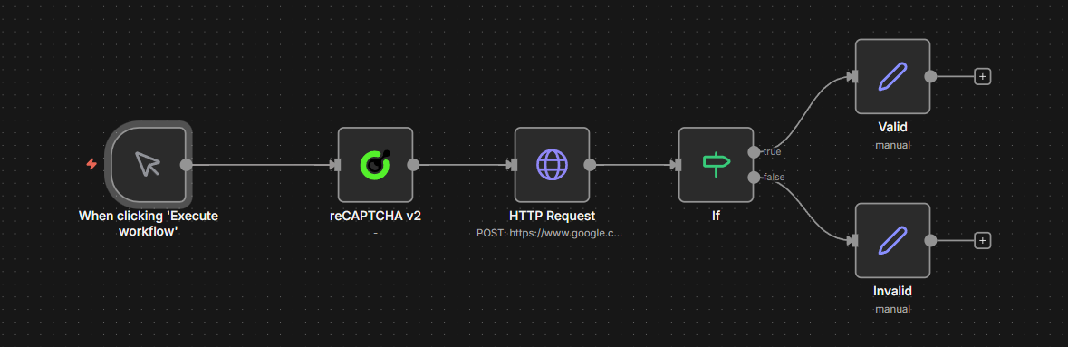 reCAPTCHA v2 scraping workflow in n8n