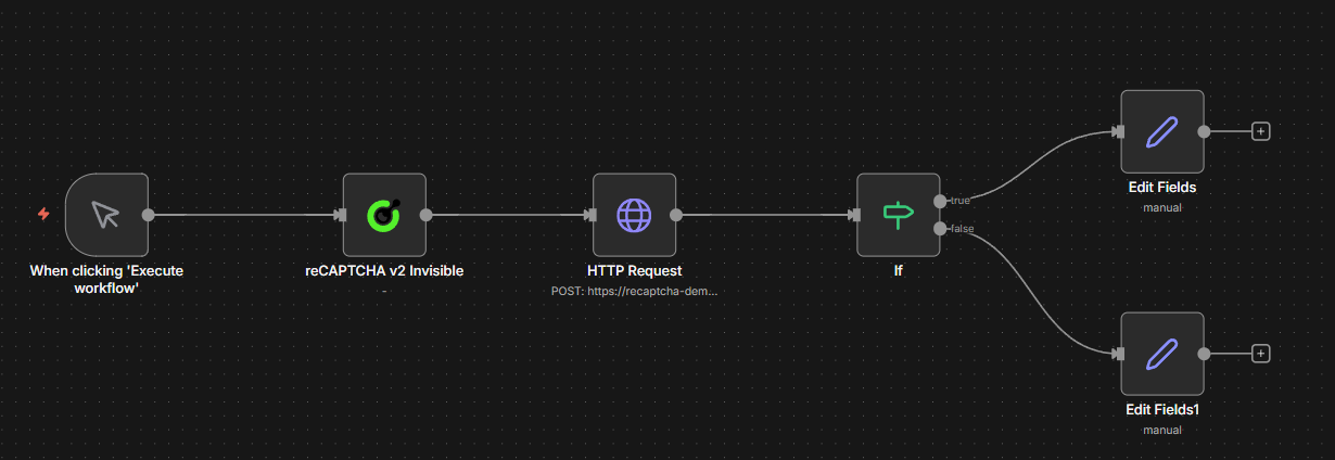 reCAPTCHA v2 Invisible scraping workflow in n8n