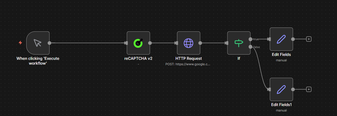 reCAPTCHA v2 scraping workflow in n8n