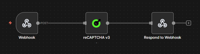 reCAPTCHA v3 solver workflow in n8n