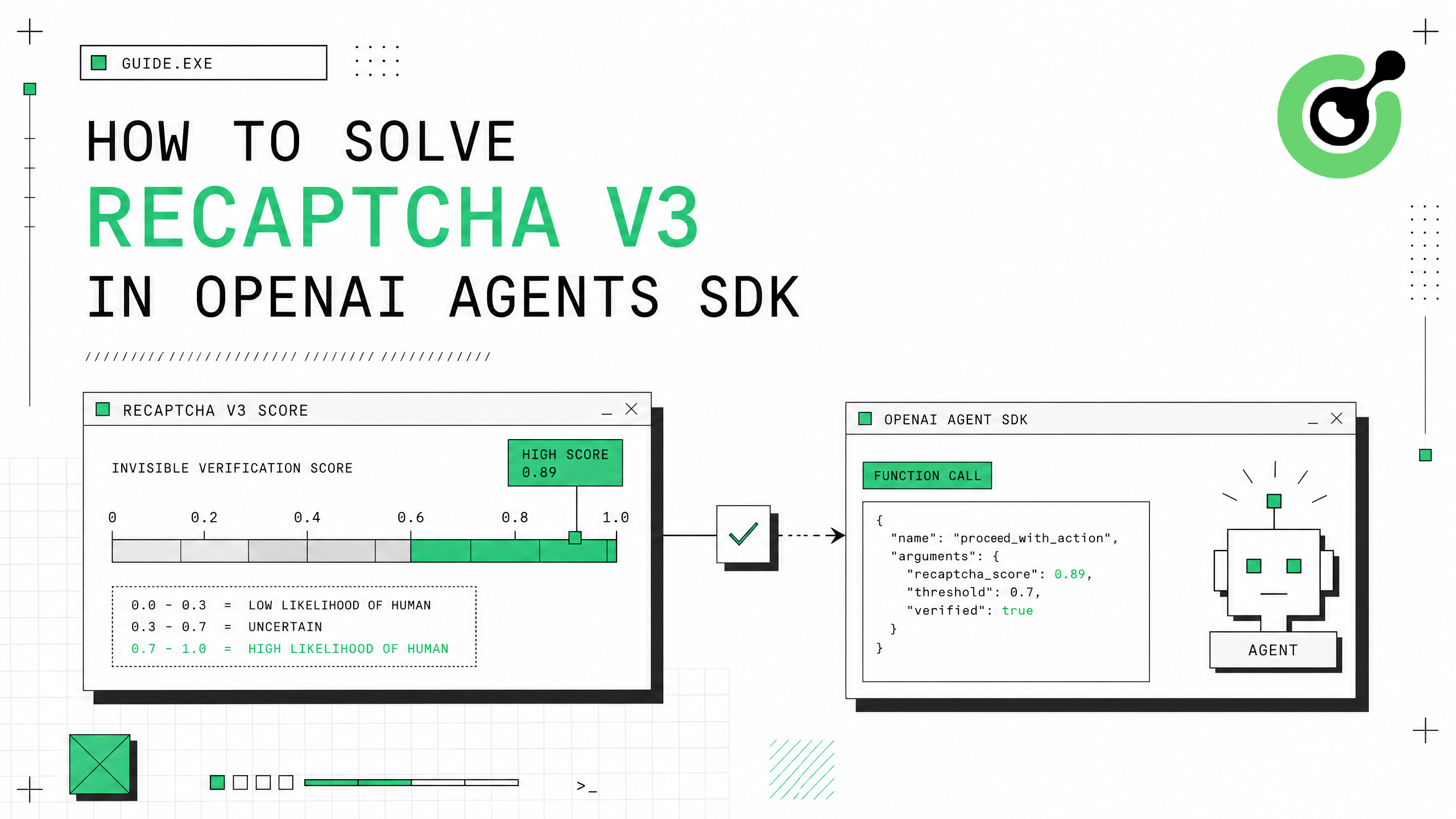 Cách giải quyết reCAPTCHA v3 trong OpenAI Agents SDK