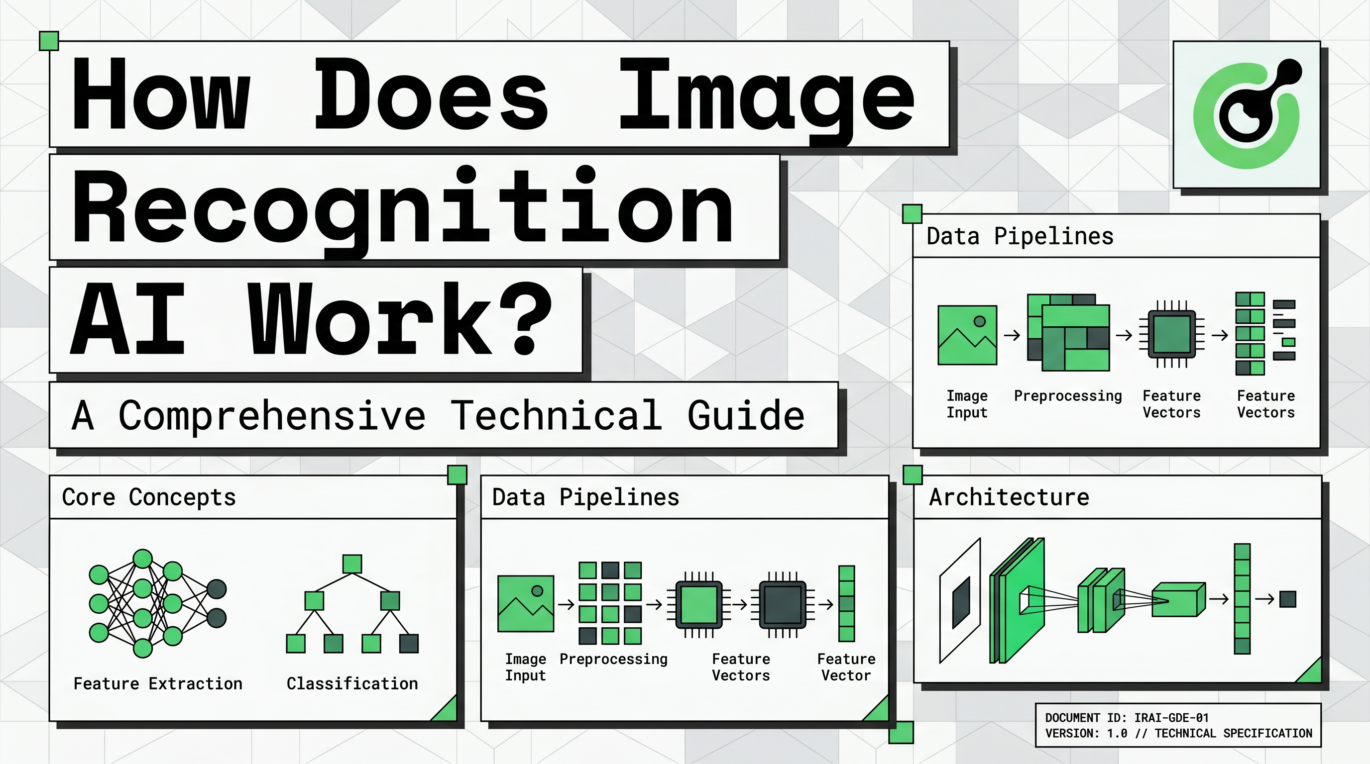 Image Recognition AI Work