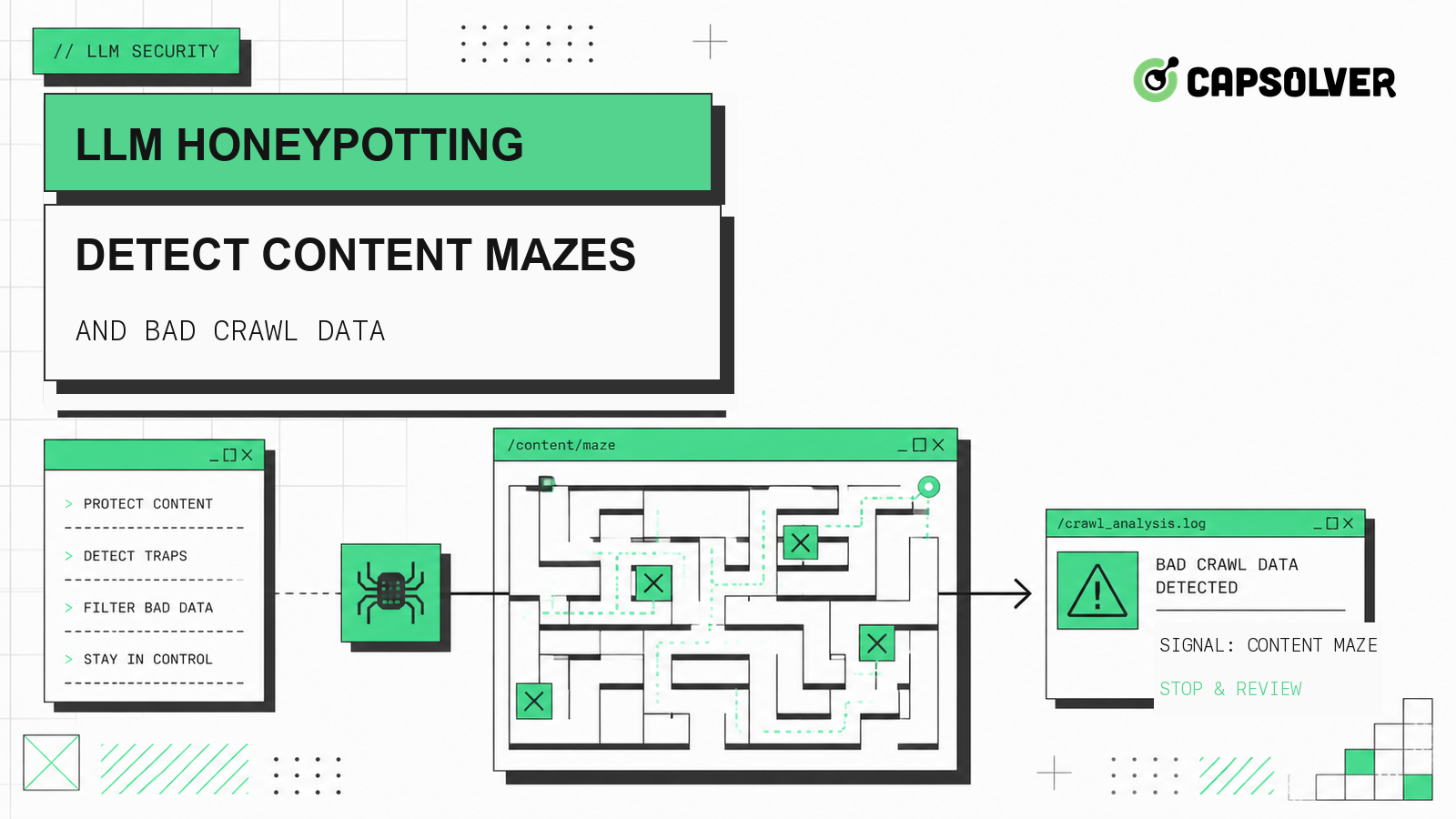 LLM honeypotting detection workflow for content mazes, crawl validation, provenance, and safe stopping