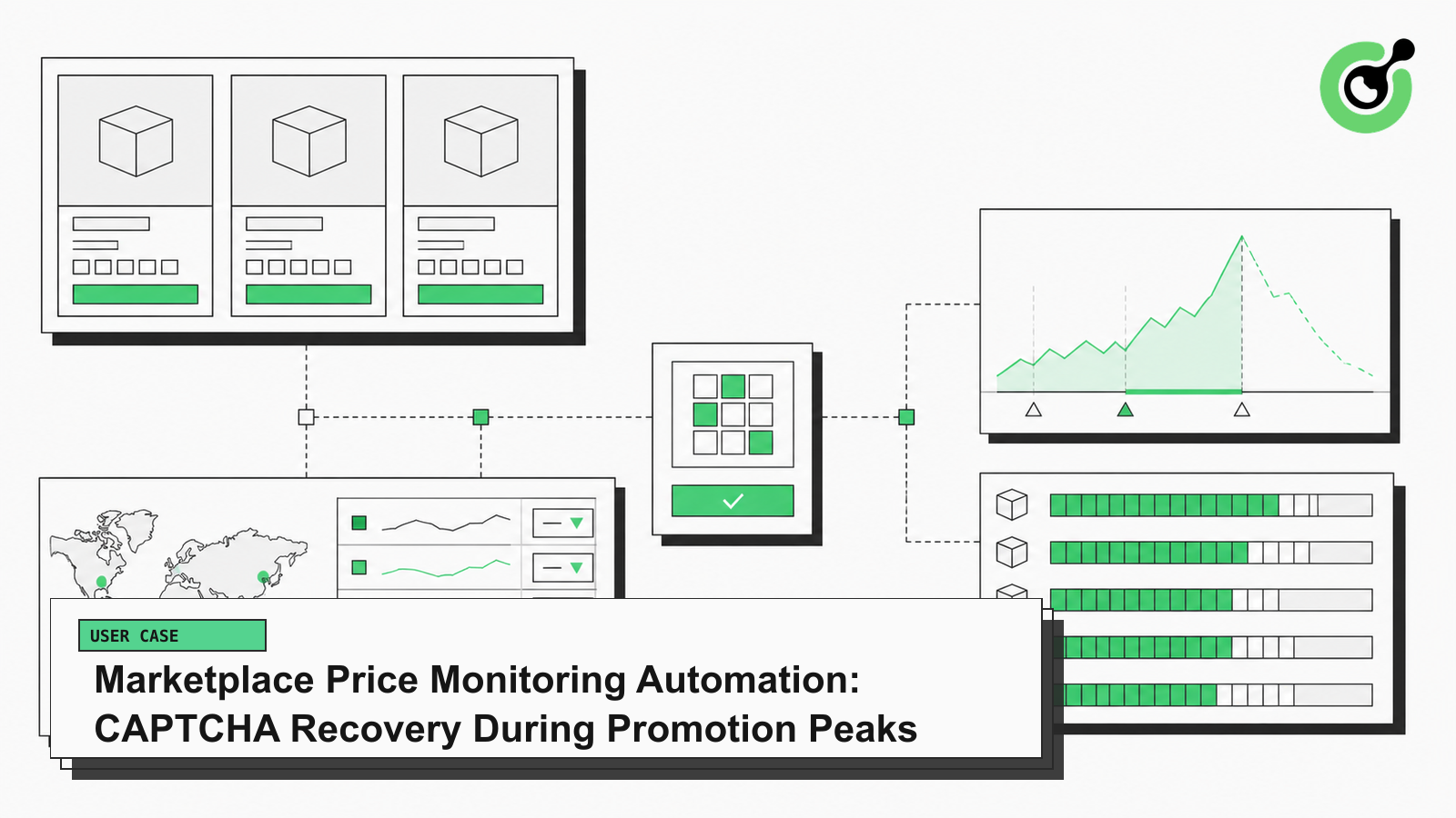 Marketplace price and inventory monitoring dashboard with a controlled CAPTCHA recovery checkpoint