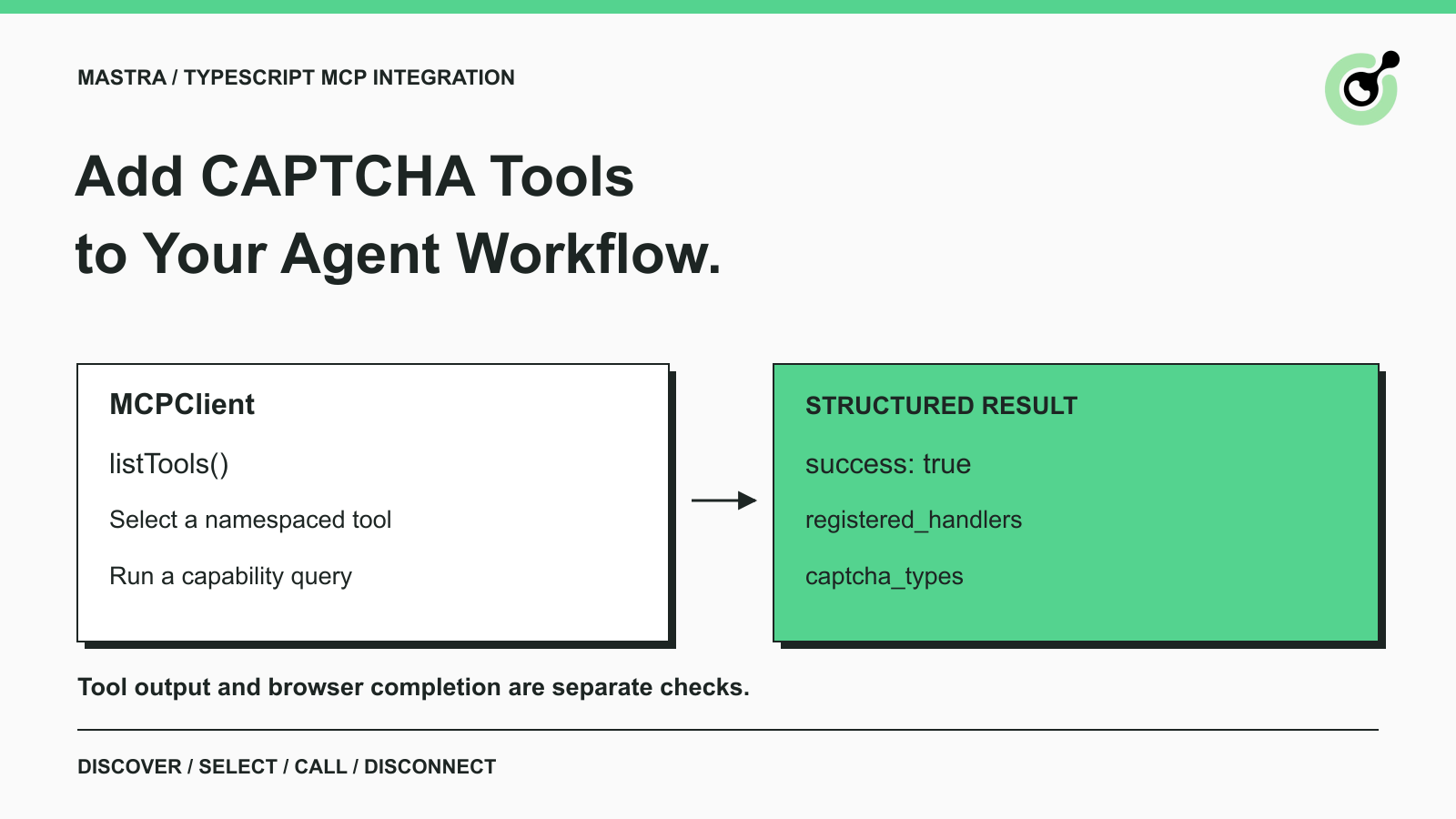 Mastra MCPClient discovers CAPTCHA tools, selects one capability, and checks the returned result.