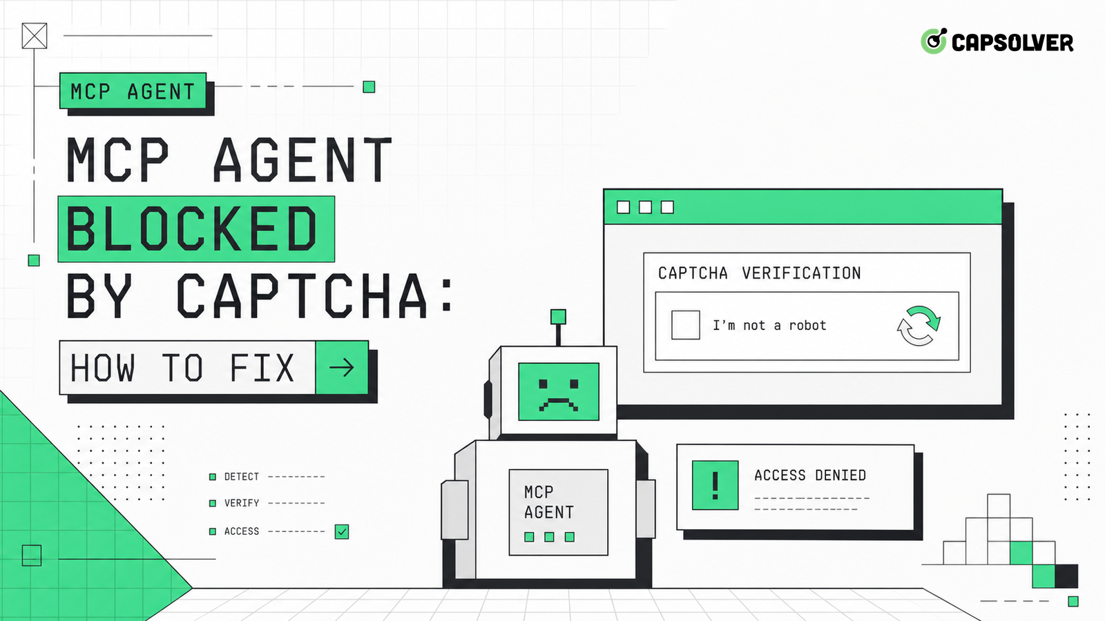Biểu đồ công cụ đại diện MCP bị chặn bởi CAPTCHA với chuyển giao trình duyệt và kiểm soát trạng thái