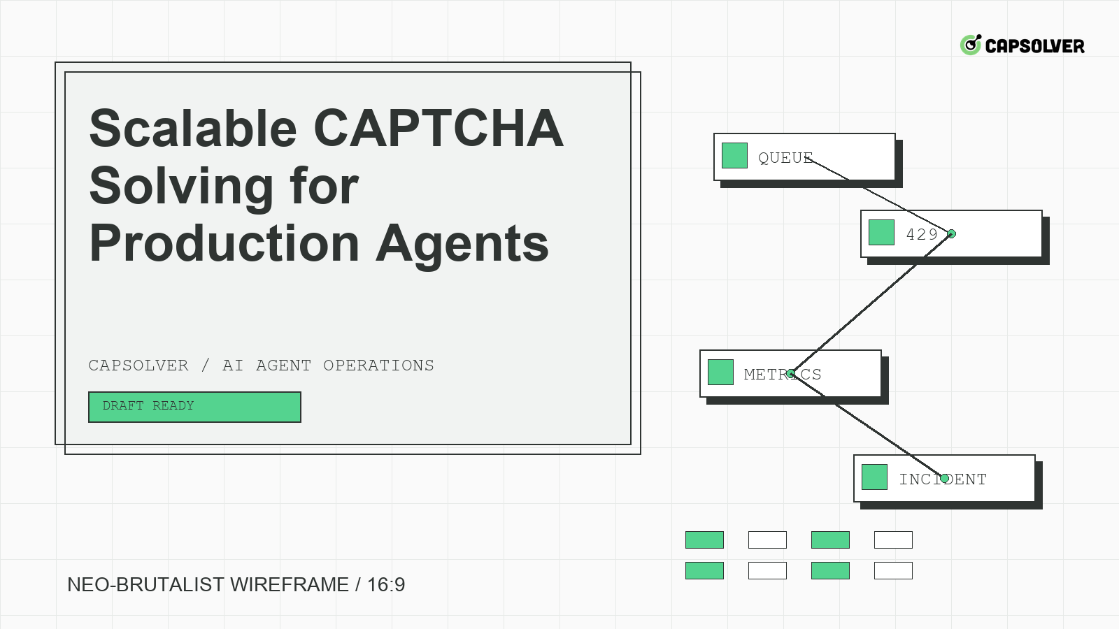 स्केलेबल CAPTCHA हल करना उत्पादन एजेंट्स के लिए कतारें, कूलडाउन, मापदंड और घटना प्रतिक्रिया के साथ
