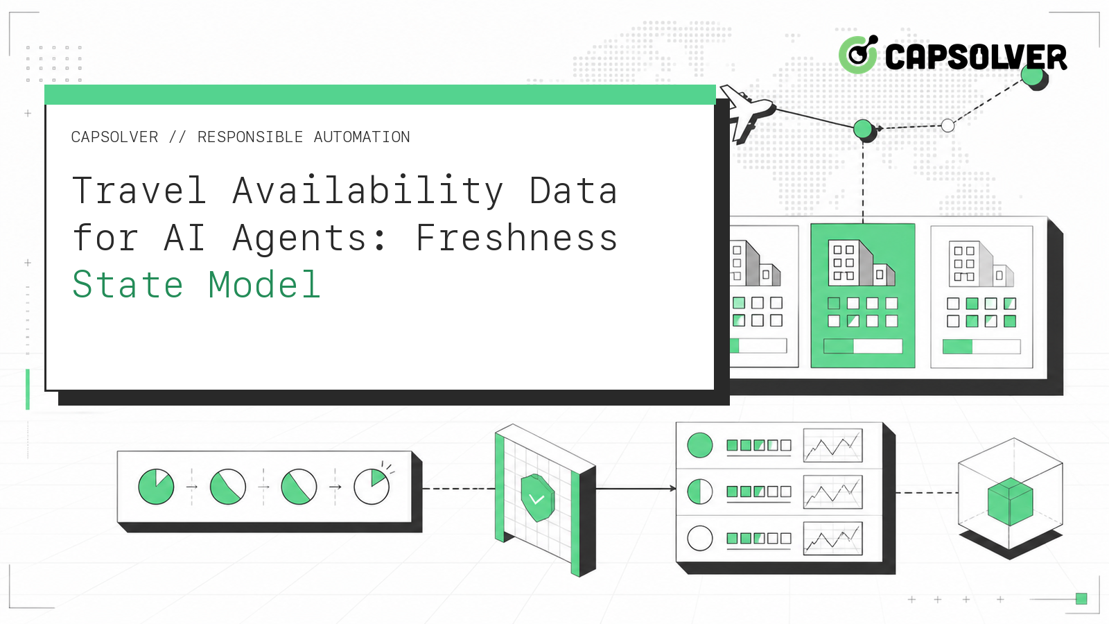 Travel Availability Data for AI Agents: Freshness State Model neo-brutalist workflow