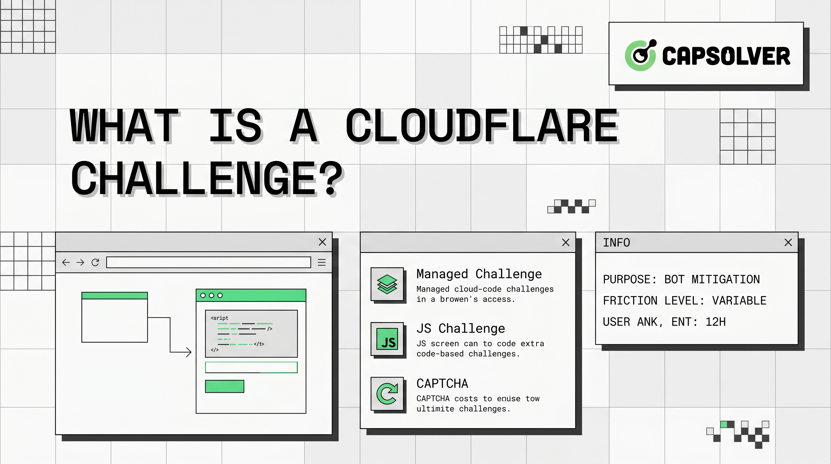 क्लाउडफ़्लेयर चुनौती क्या है - पूर्ण स्पष्टीकरण और गाइड